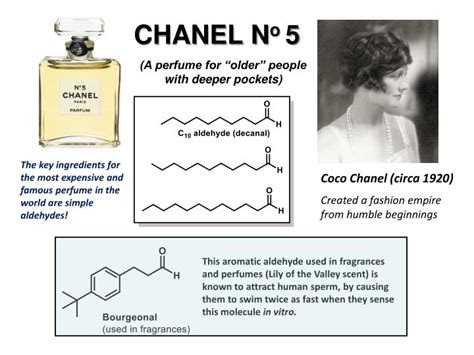 molecular structure of chanel no 5|aldehydes in Chanel flower.